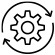 Mise à l'Échelle Facilitée 