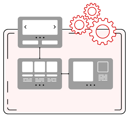 Modules personnalisables