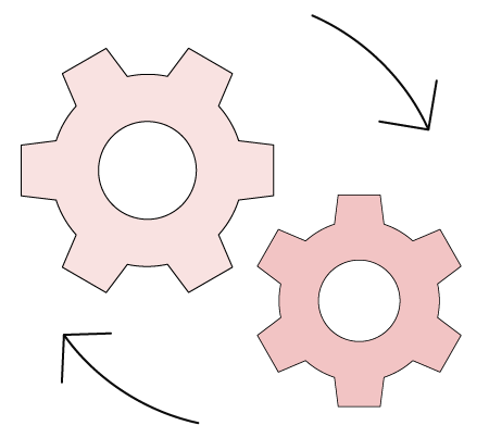 DeeOps : Logiciel ERP